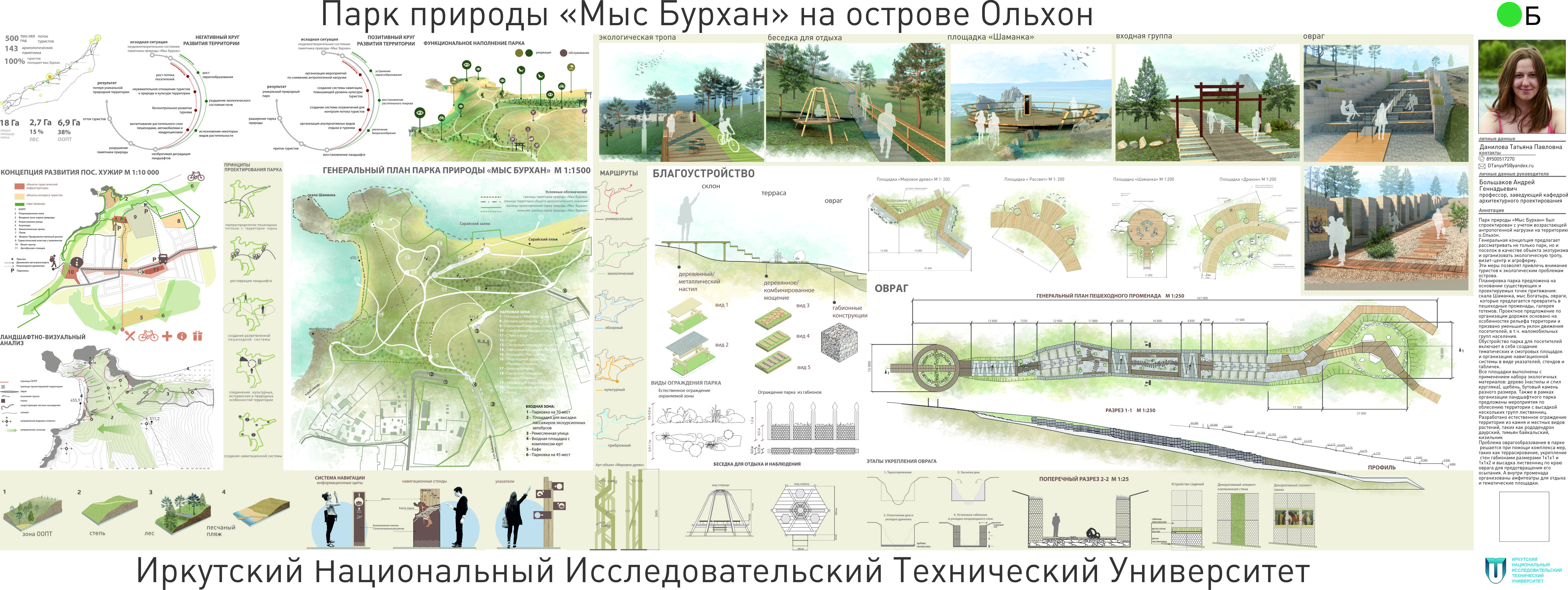 Проект парка вкр