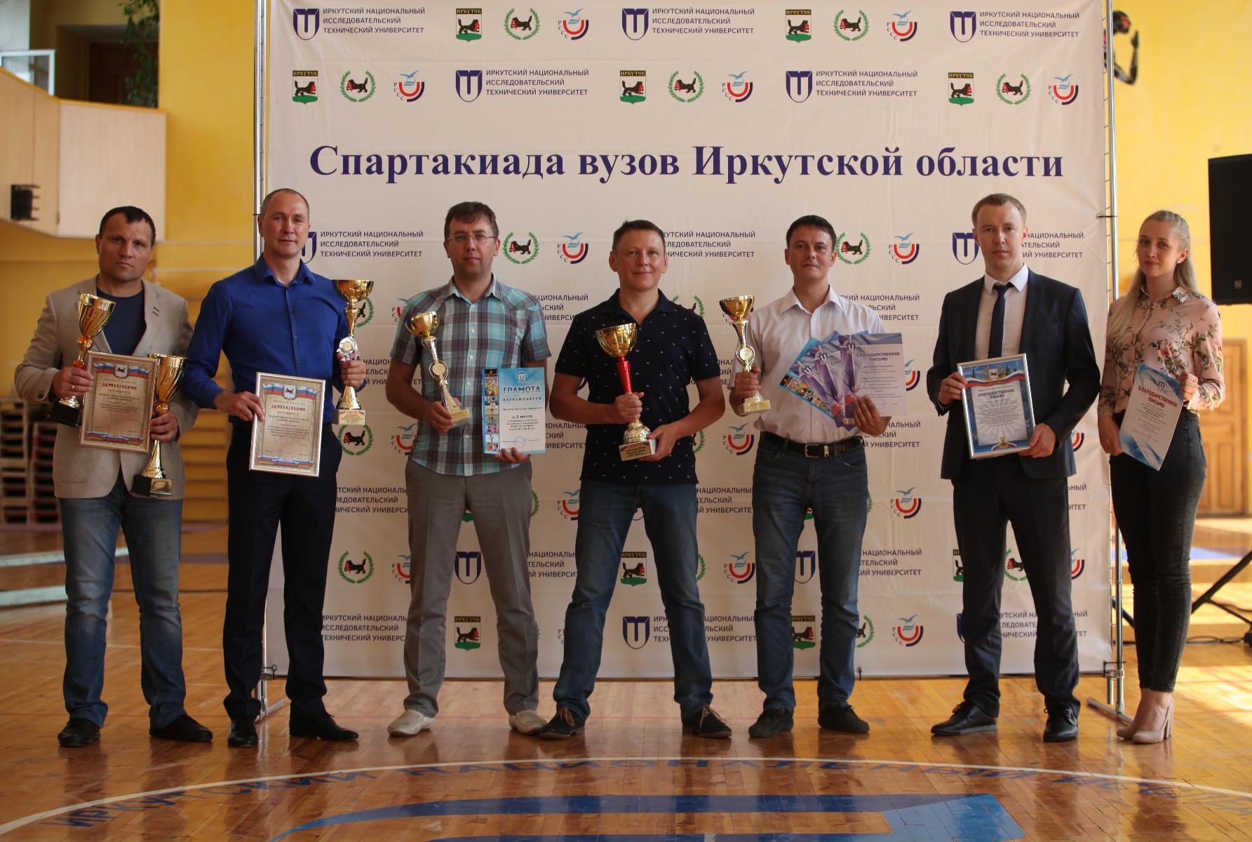 Список иркутских институтов