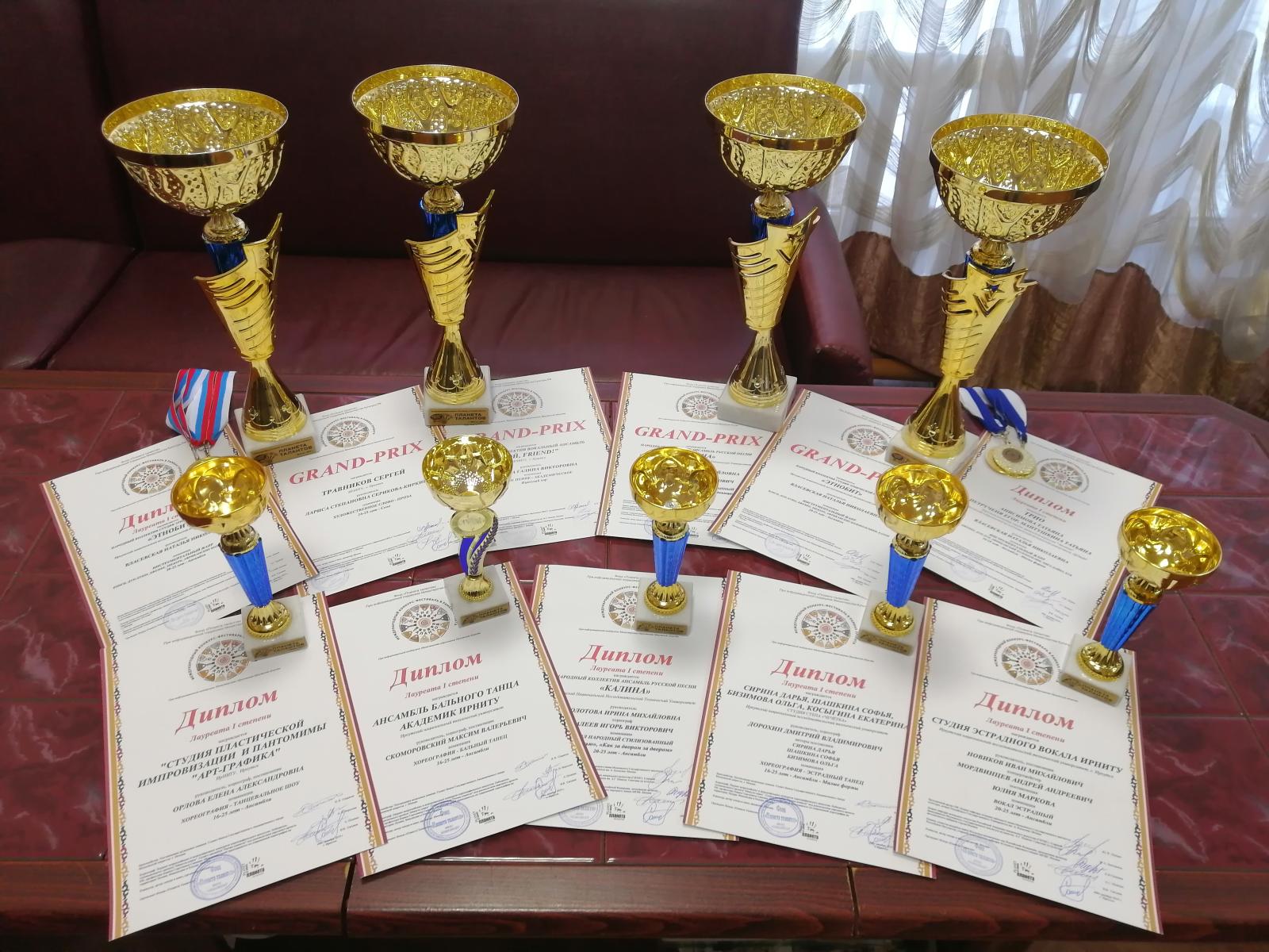 номинации чемпионатов. номинация за волю к победе. номинация года. номинации чемпионатов. диплом победителя.