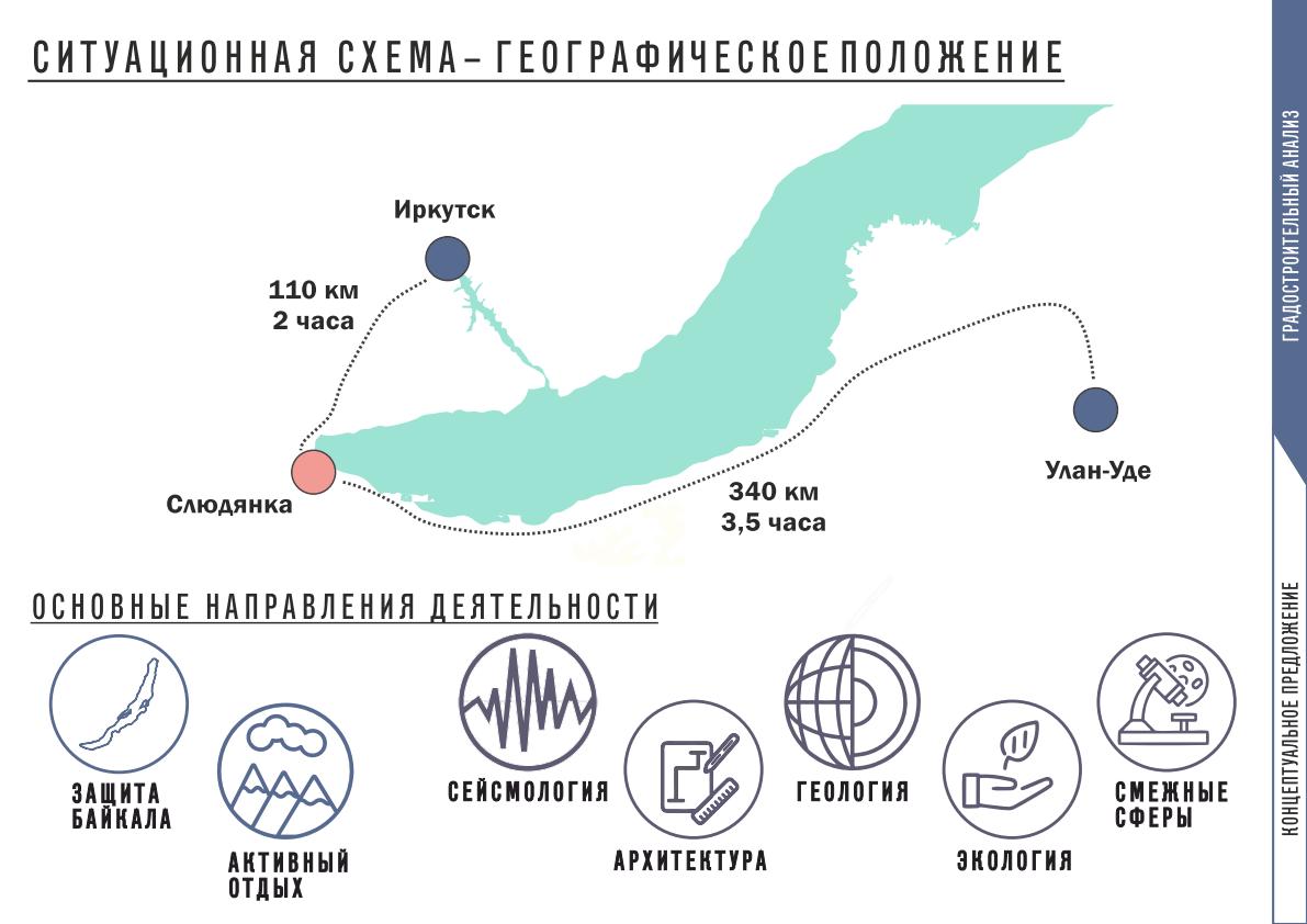 Ирниту иркутск карта