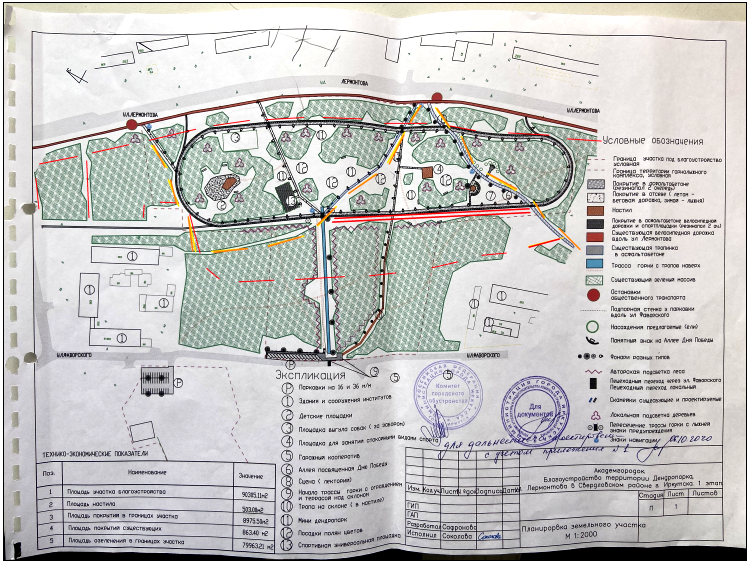 Пейзажный парк красногвардейский район проект