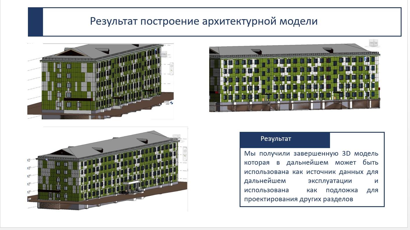 Корпуса ирниту схема