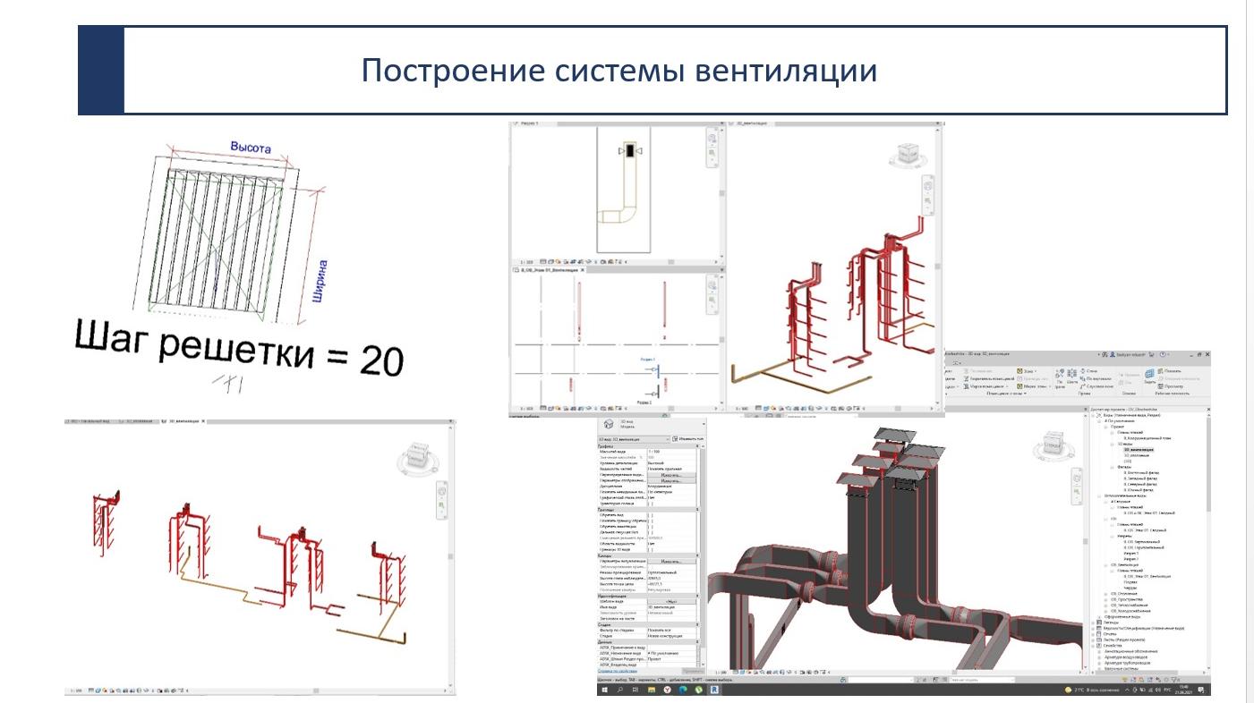 Корпуса ирниту схема