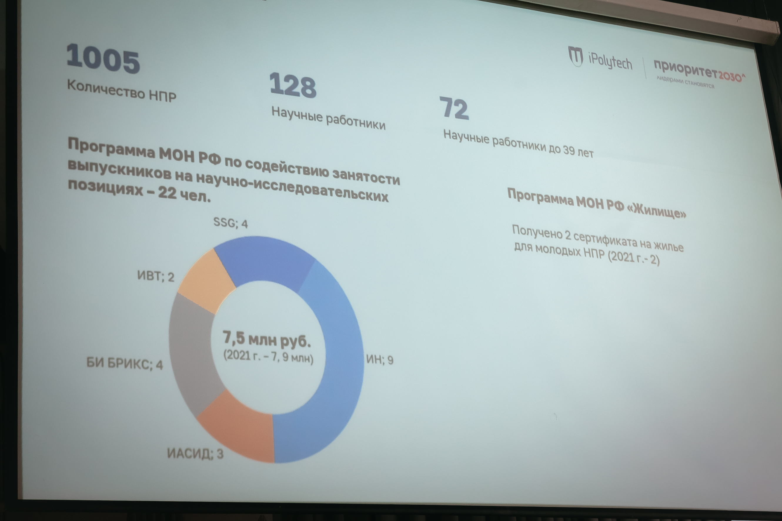 Росатом результаты 2023