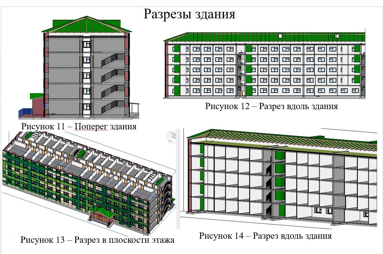 Ирниту план здания
